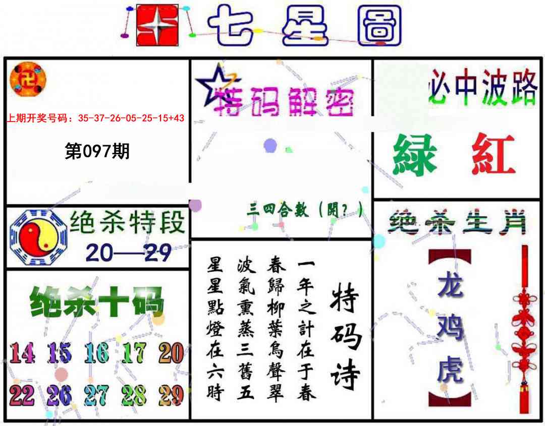 097期七星图A[图]