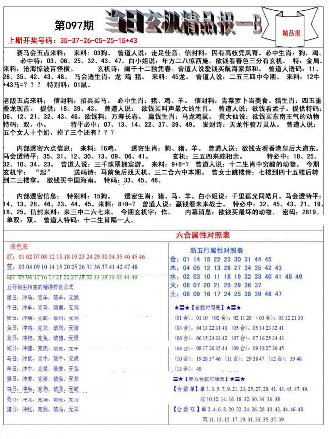 097期当日玄机精品报B[图]