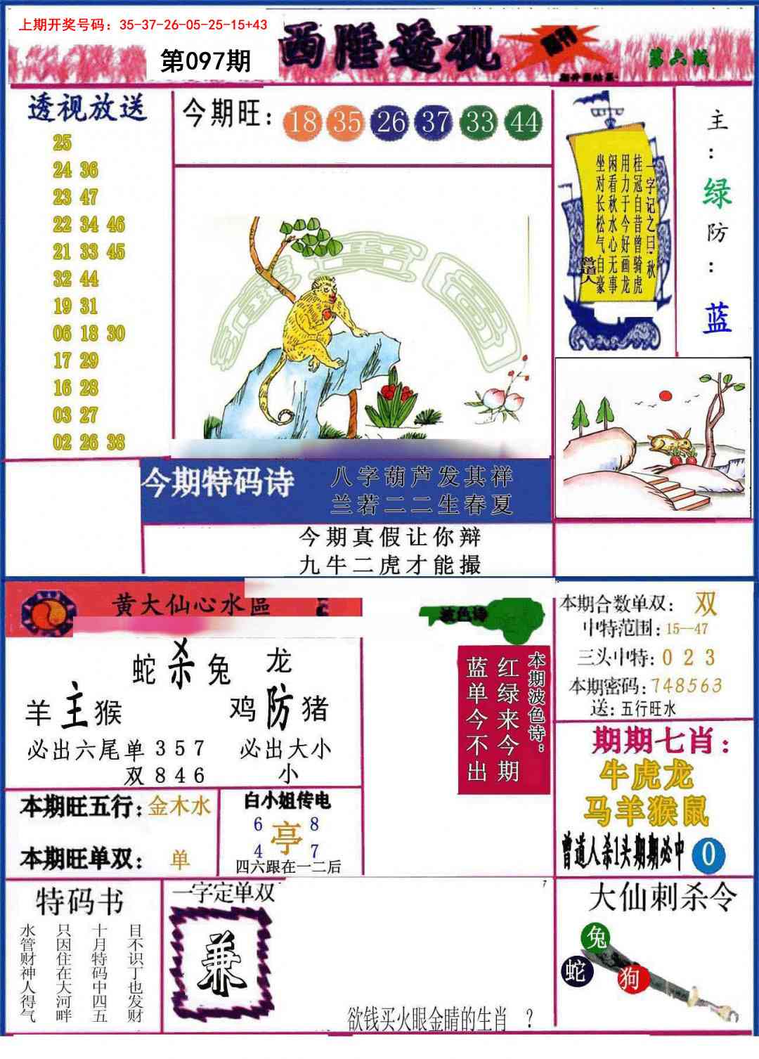 097期西陲透视[图]