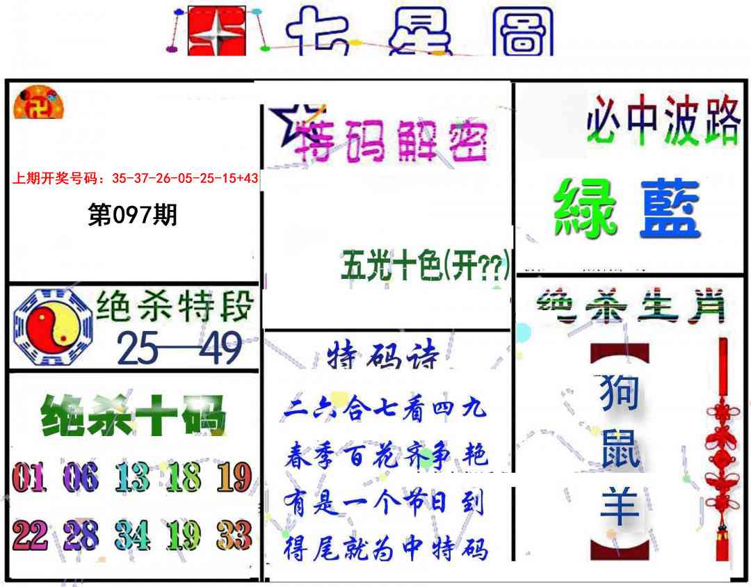 097期七星图B[图]
